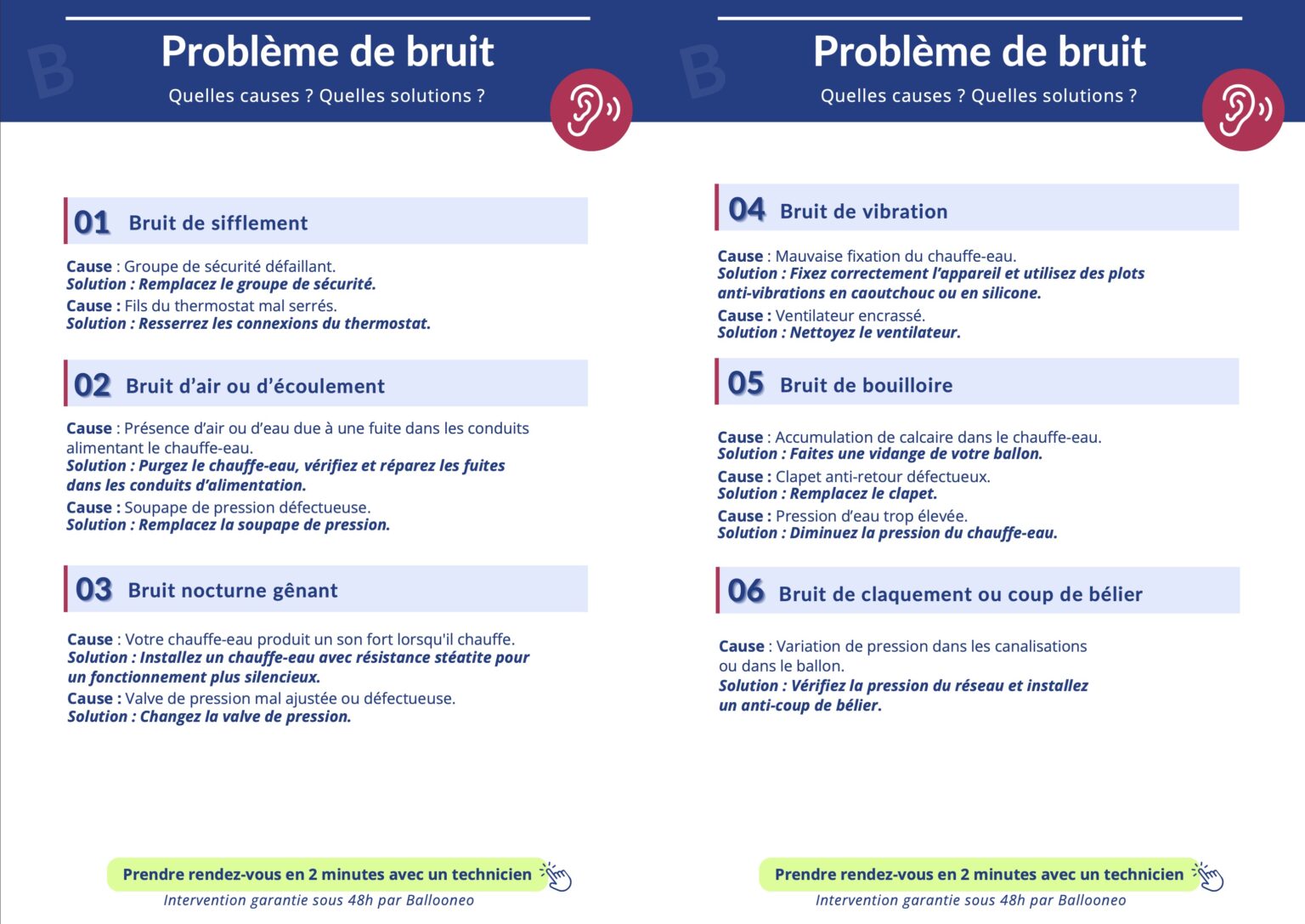 Image réalisée par Ballooneo qui résume les problèmes et solutions en cas de bruit de chauffe-eau