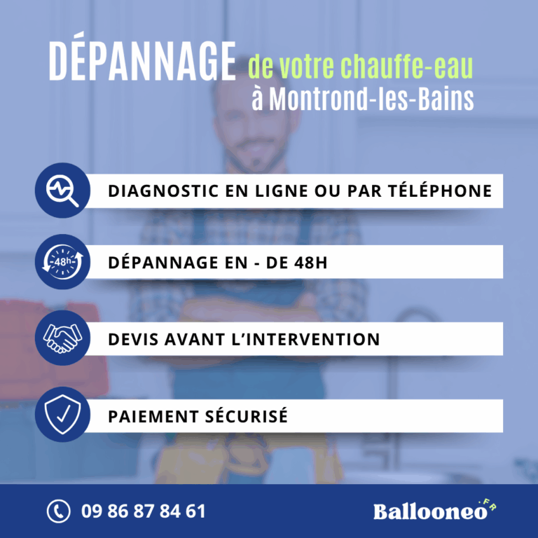 Déroulement d'un dépannage de chauffe-eau par Ballooneo à Montrond-les-Bains (42210)